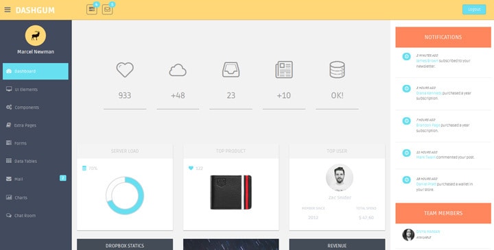 dashgum-bootstrap-dashboard