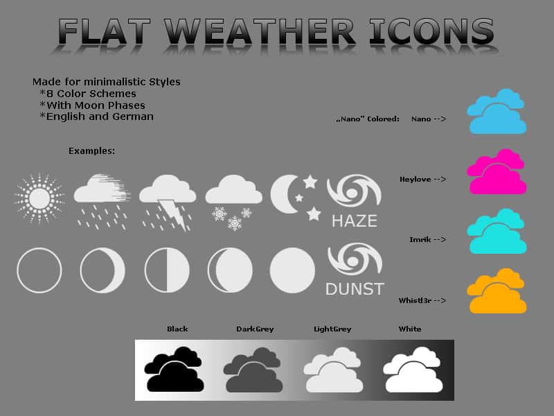 Free Weather Forecast Icon