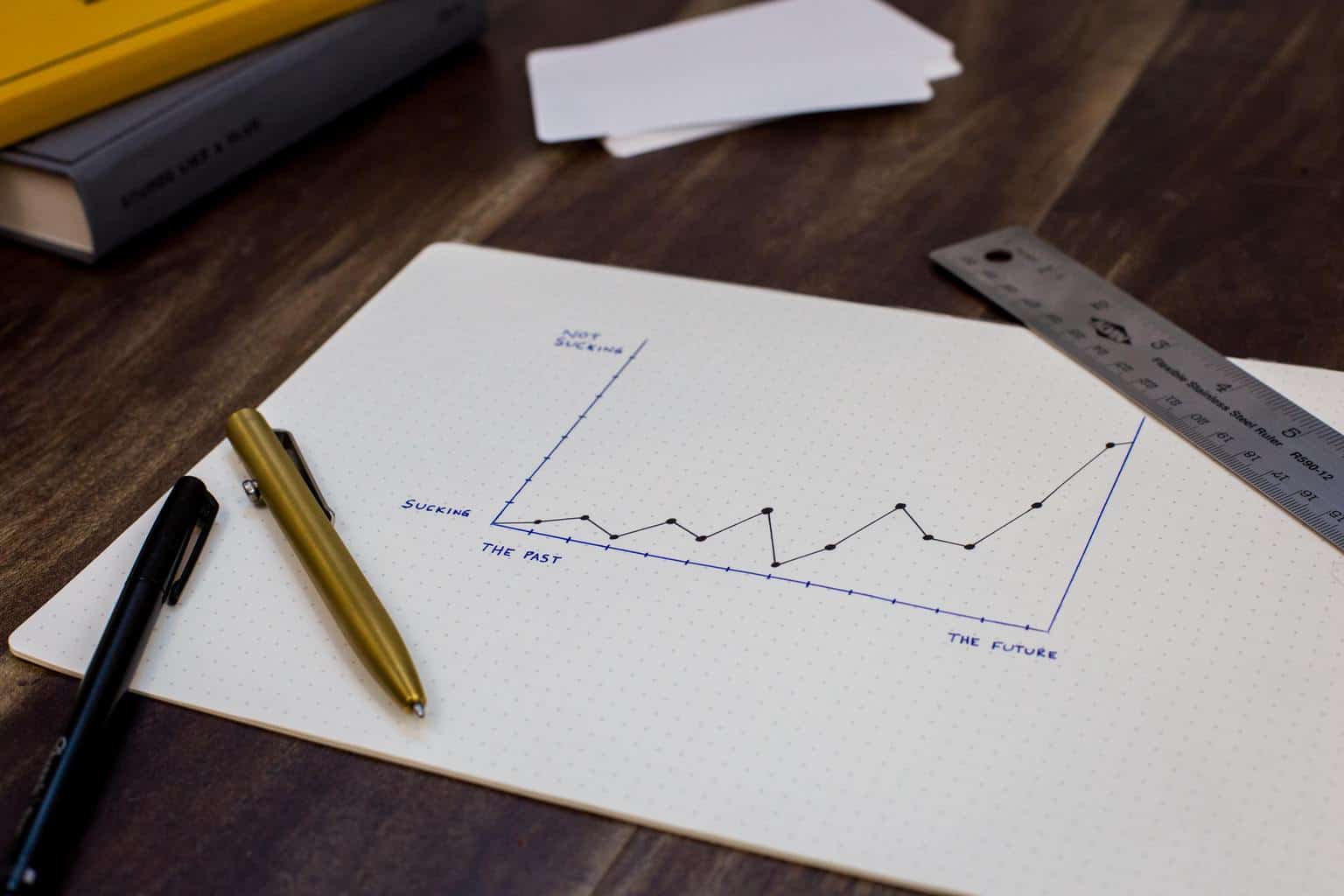 Four Tips to Improve Your WP Site Performance