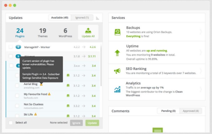 manage wp