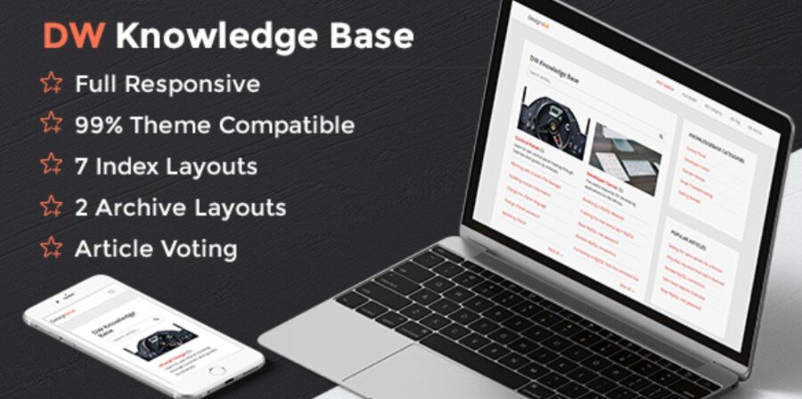 Best WordPress Wiki Plugins