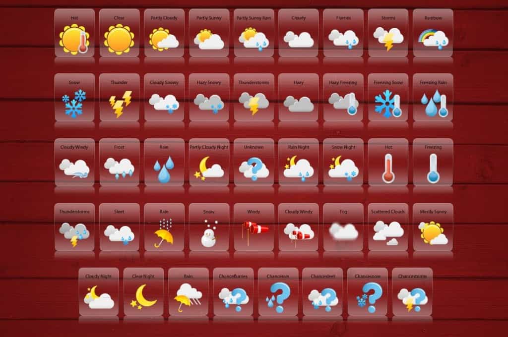 Weather Icons set