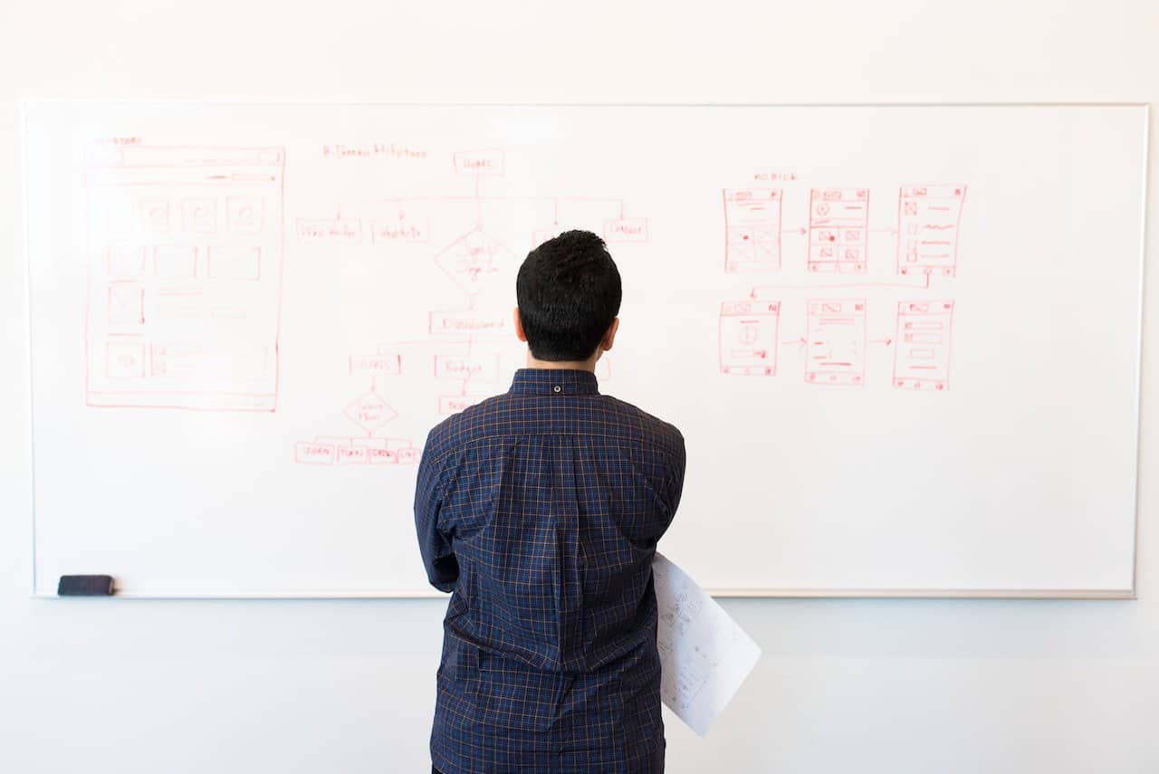 Why Is Post Merger Integration Important