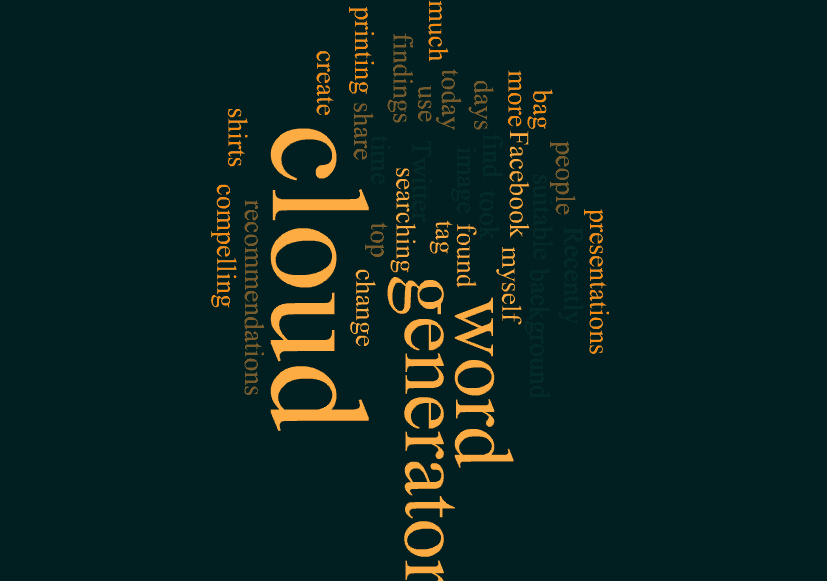 ABCya Word Clouds for Kids