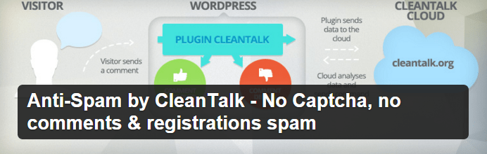 Anti Spam by CleanTalk