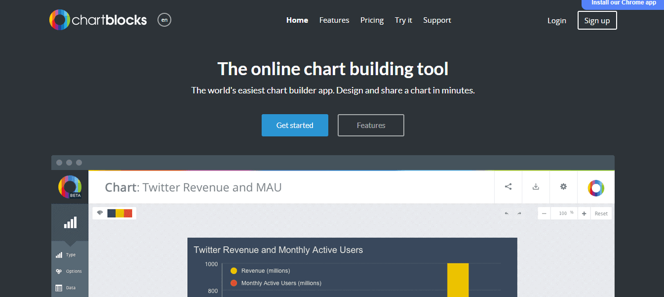 Chartblocks