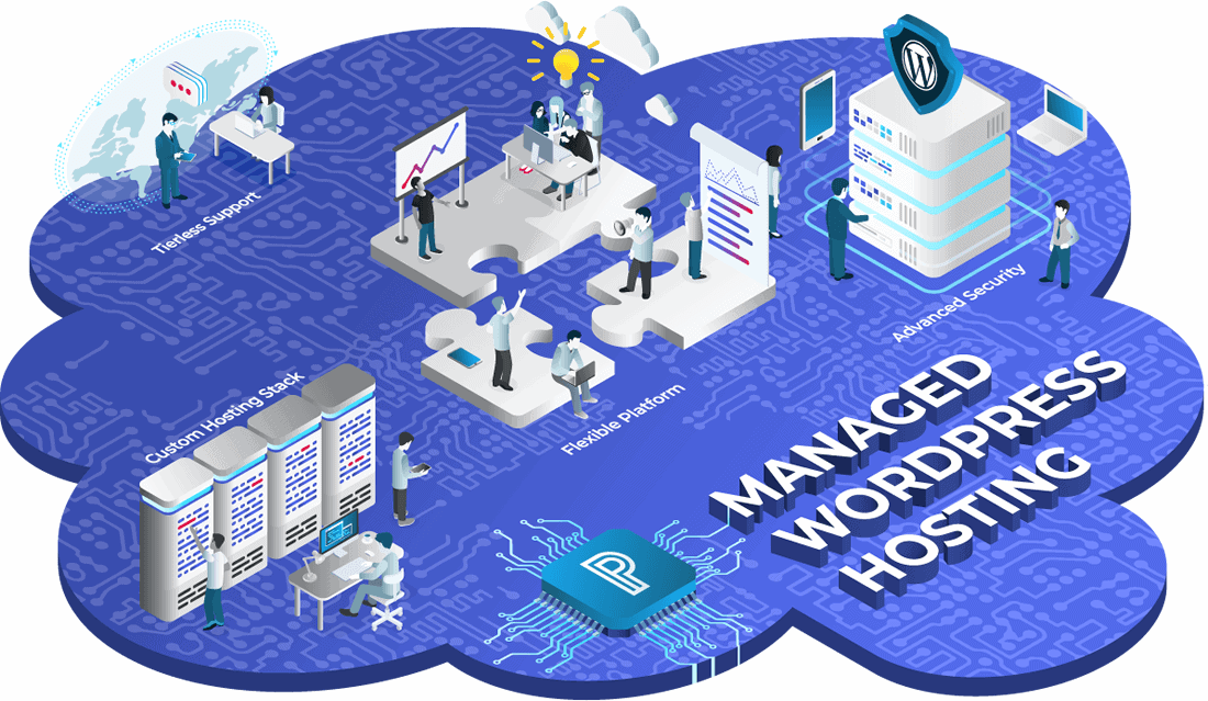 managed wordpress hosting