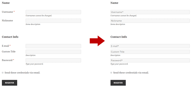 Placeholders