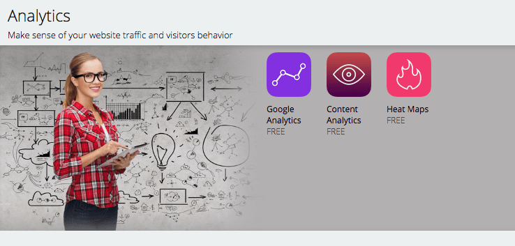 SumoMe Analytics