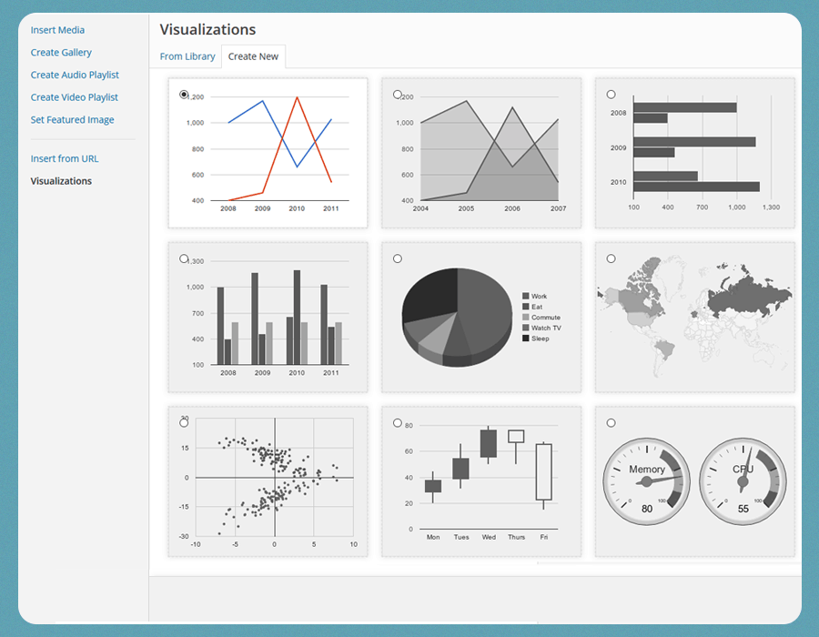 WordPress Charts and Graphs
